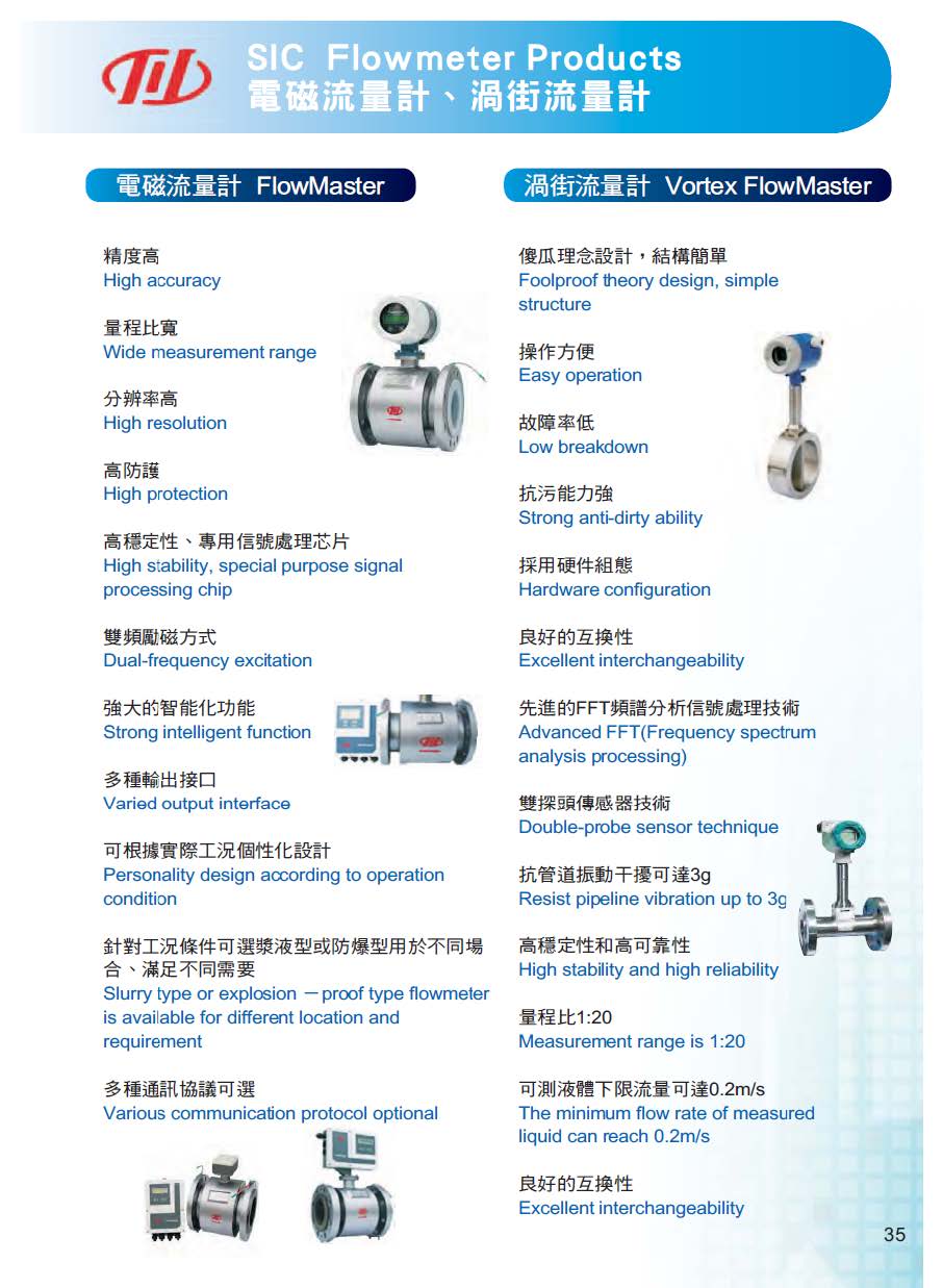 03-08-sic-flowmeter-products.jpg